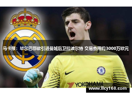马卡报：毕尔巴鄂欲引进曼城后卫拉波尔特 交易费用约3000万欧元