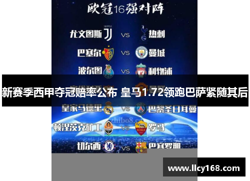 新赛季西甲夺冠赔率公布 皇马1.72领跑巴萨紧随其后